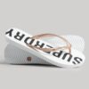 Code Core Sport Flip Flops Code Core Sport Flip Flops